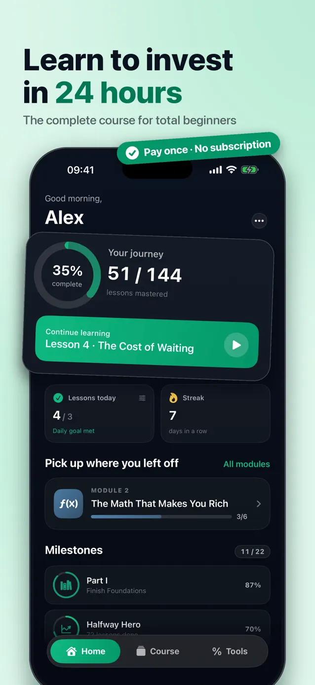 The InvestFast home screen — your progress through the 144 lessons, today's goal and your streak